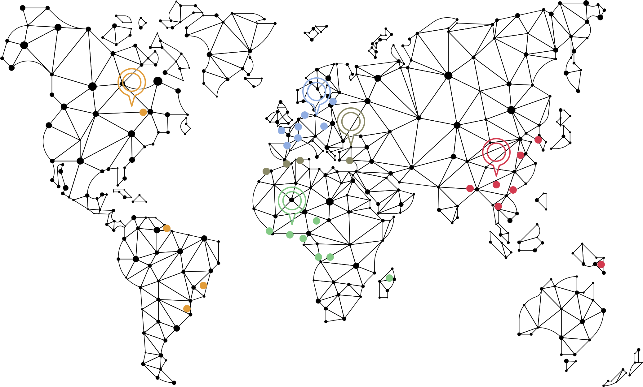 world graph